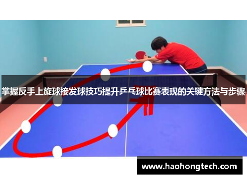 掌握反手上旋球接发球技巧提升乒乓球比赛表现的关键方法与步骤